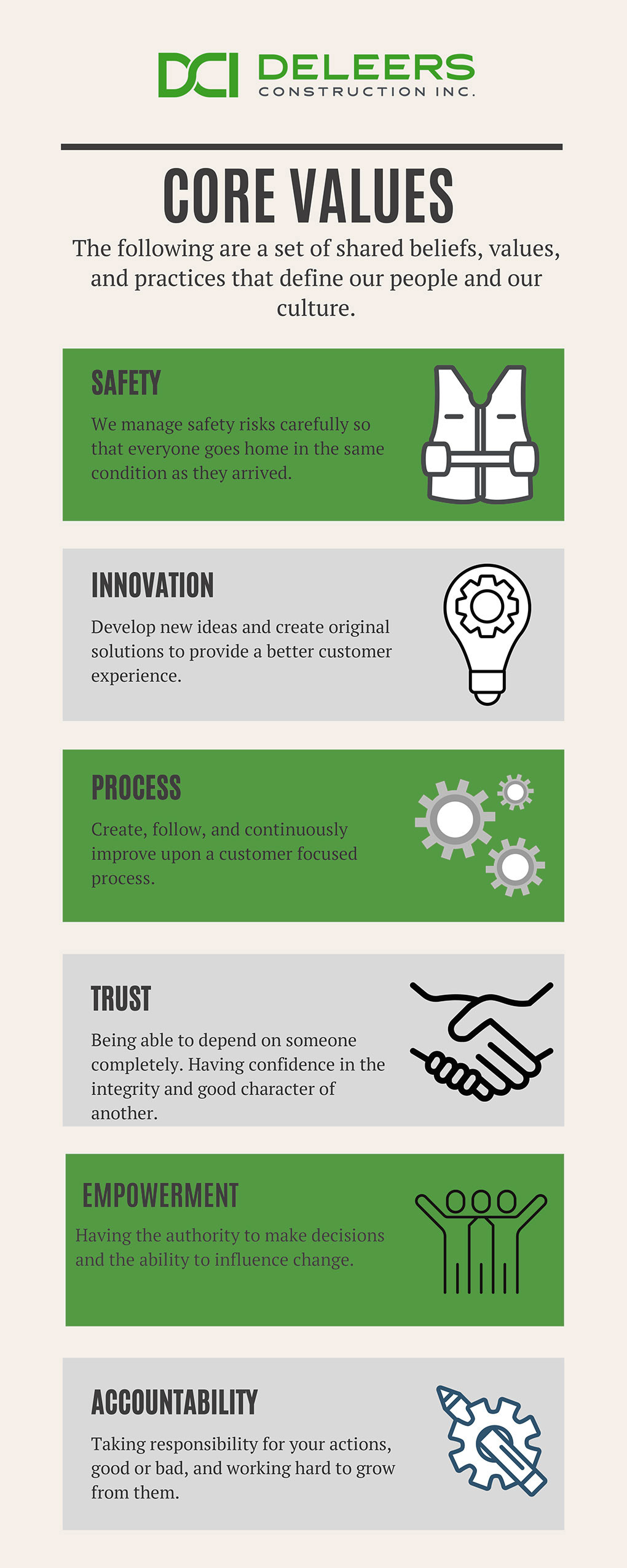 Learn About DeLeers Company Culture
